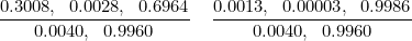 \[\frac{0.3008,\;\;0.0028,\;\;0.6964}{0.0040,\;\;0.9960}\;\;\;\;\frac{0.0013,\;\;0.00003,\;\;0.9986}{0.0040,\;\;0.9960}\]