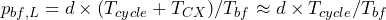 Rendered by QuickLaTeX.com \[p_{bf,L} = d \times (T_{cycle}+T_{CX}) / T_{bf} \approx d \times T_{cycle}/ T_{bf}