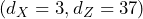 (d_X=3, d_Z=37)