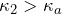 \kappa_2 > \kappa_a