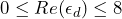0 \le Re(\epsilon_d) \le 8