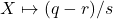 X \mapsto (q - r)/s