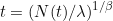 \[t = (N(t)/\lambda)^{1/\beta}\]