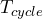 T_{cycle}