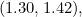 (1.30, 1.42),