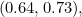 (0.64, 0.73),
