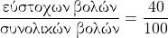 \[ \quicklatex \frac{\text{&epsilon;ύ&sigma;&tau;&omicron;&chi;&omega;&nu; &beta;&omicron;&lambda;ώ&nu;}}{\text{&sigma;&upsilon;&nu;&omicron;&lambda;&iota;&kappa;ώ&nu; &beta;&omicron;&lambda;ώ&nu;}} = \frac{40}{100} \]