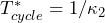 T^*_{cycle}=1/\kappa_2