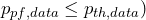 p_{pf,data} \leq p_{th,data})