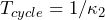 T_{cycle}=1/\kappa_2