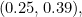 (0.25, 0.39),