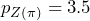 p_{Z(\pi)}=3.5%