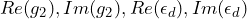 Re(g_2), Im(g_2), Re(\epsilon_d), Im(\epsilon_d)