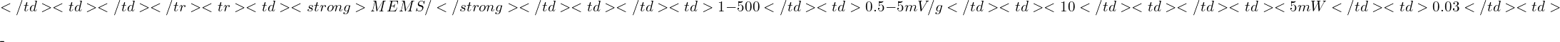 \[</td><td>ناوبری دقیق، ژئوفیزیک</td></tr><tr><td><strong>MEMS رزنانسی/تونلی</strong></td><td>تغییر فرکانس یا جریان تونلی</td><td>&plusmn;1 - &plusmn;500</td><td>0.5-5 mV/g</td><td><10</td><td>✔</td><td><5 mW</td><td>&plusmn;0.03</td><td>$-\]