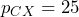 p_{CX}=25%