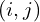 (i, j)